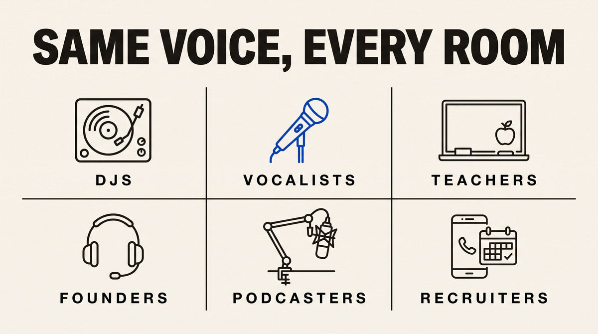 Same voice, every room: DJs, vocalists, teachers, founders, podcasters, recruiters