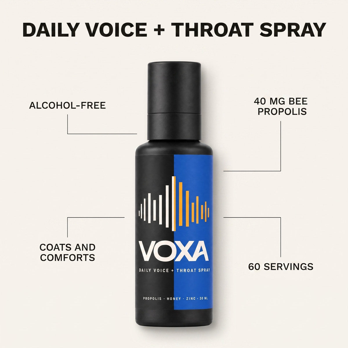 VOXA daily voice and throat spray: alcohol-free, 40 mg bee propolis, coats and comforts, 60 servings