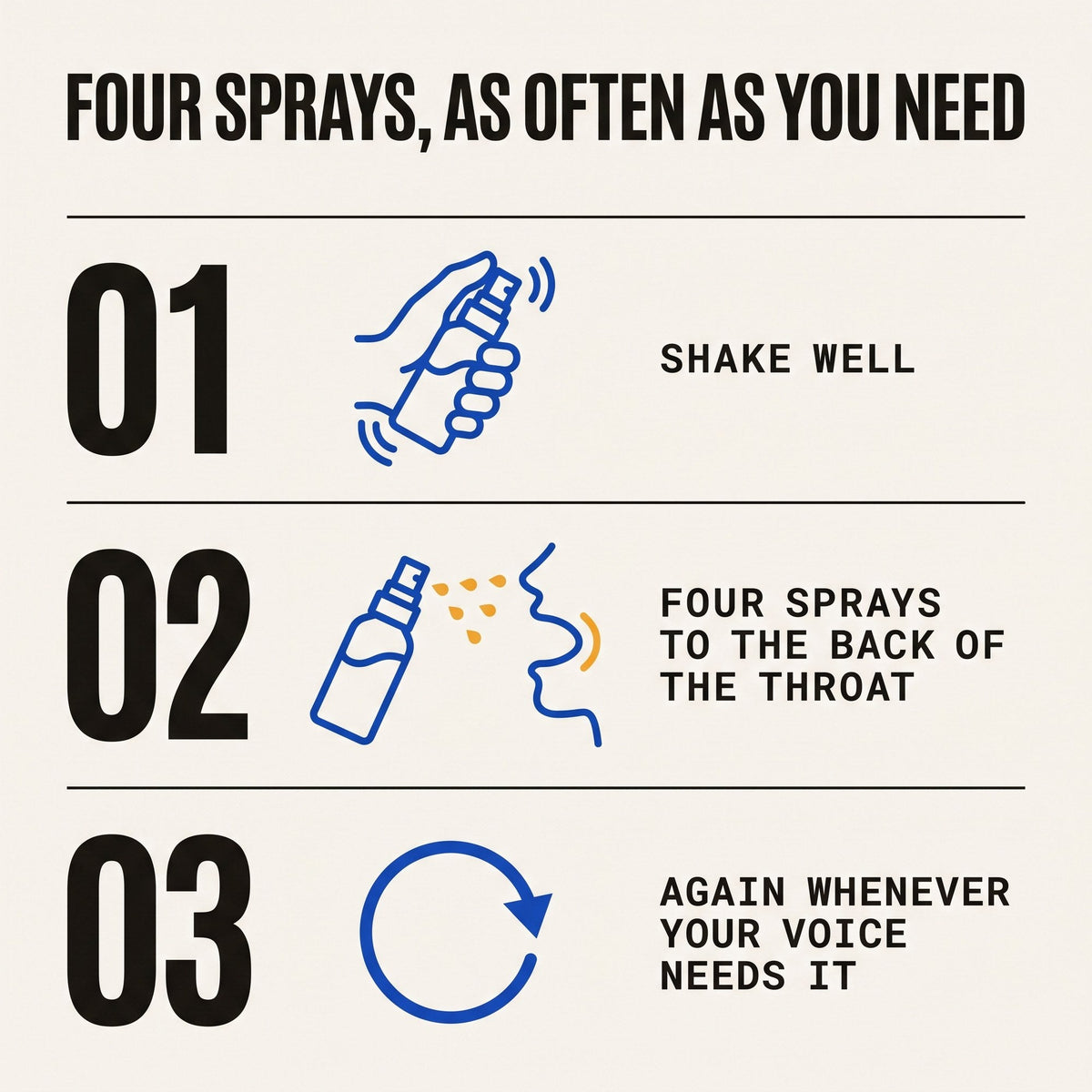 Four sprays, as often as you need: shake well, four sprays to the back of the throat, again whenever your voice needs it